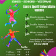 Le Comité Drôme-Ardèche de badminton vous donne rendez-vous les 07, 08 et 09 juin 2025 pour le Championnat Départemental au Centre Sportif Universitaire à Valence. Programme de la compétition : [&hellip;]