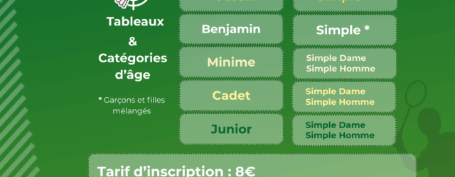 C’est parti pour les inscriptions au 1er TDJ de la saison, en simple dans toutes les catégories d’âge et « intergenre » de minibad à benjamin, des séparation par niveau seront bien […]