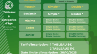Les inscriptions ferment bientôt et il reste de la place pour vous inscrire! https://badnet.fr/tournoi/public?eventid=33035
